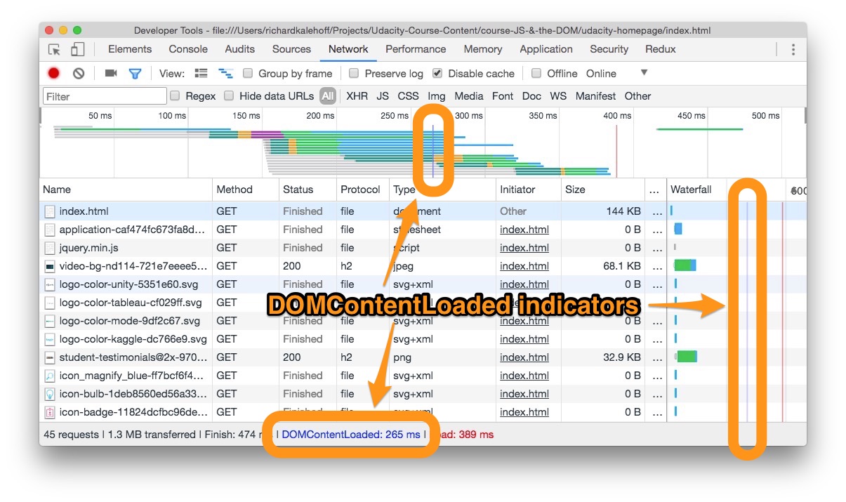 _The Network pane of DevTools with the DOMContentLoaded indicators highlighted._