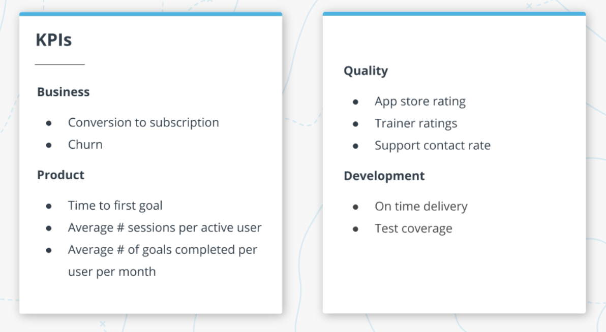 Example KPIs for a fitness tracker product across business, product, quality, and development dimensions