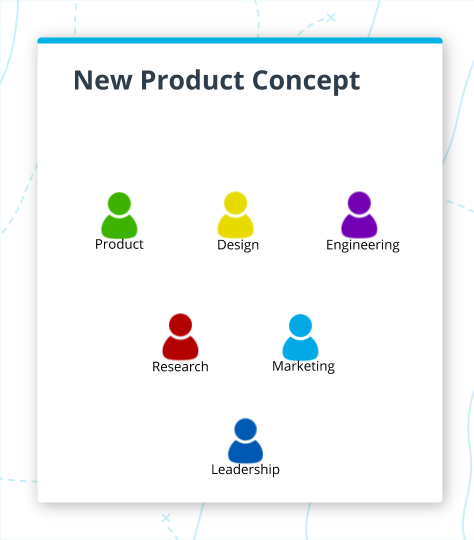 A typical Design Sprint Team for a New Product