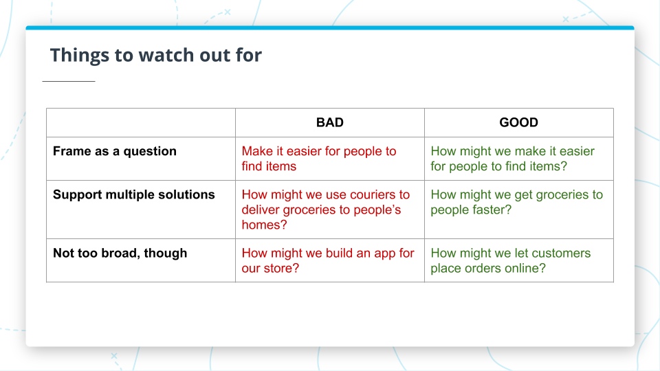 Watch out for these common gotchas when writing “how might we” statements