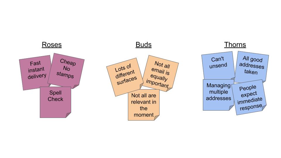 Rose Bud Thorn example