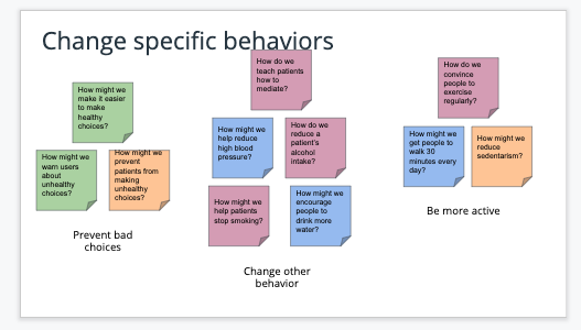 "How Might We"  exercise:  groups and clusters