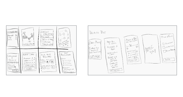 Sketches -- Quick and Detailed