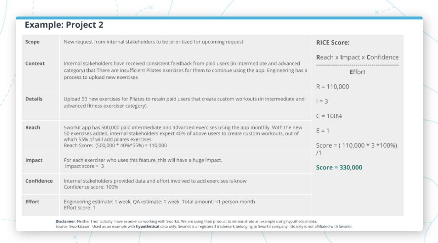 RICE Method Example: Project 2