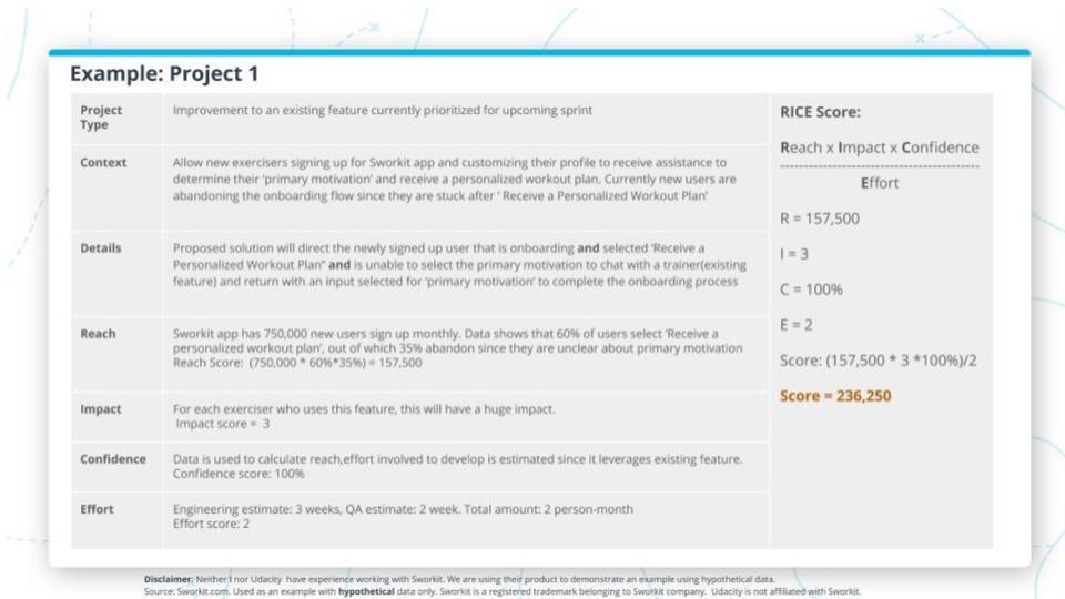 RICE Method Example: Project 1
