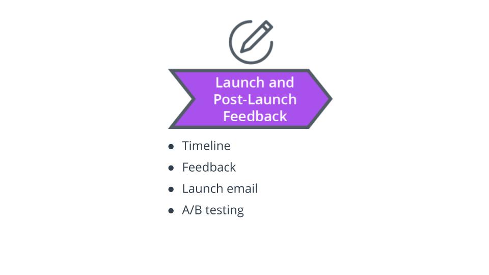 What We Learned in This Lesson